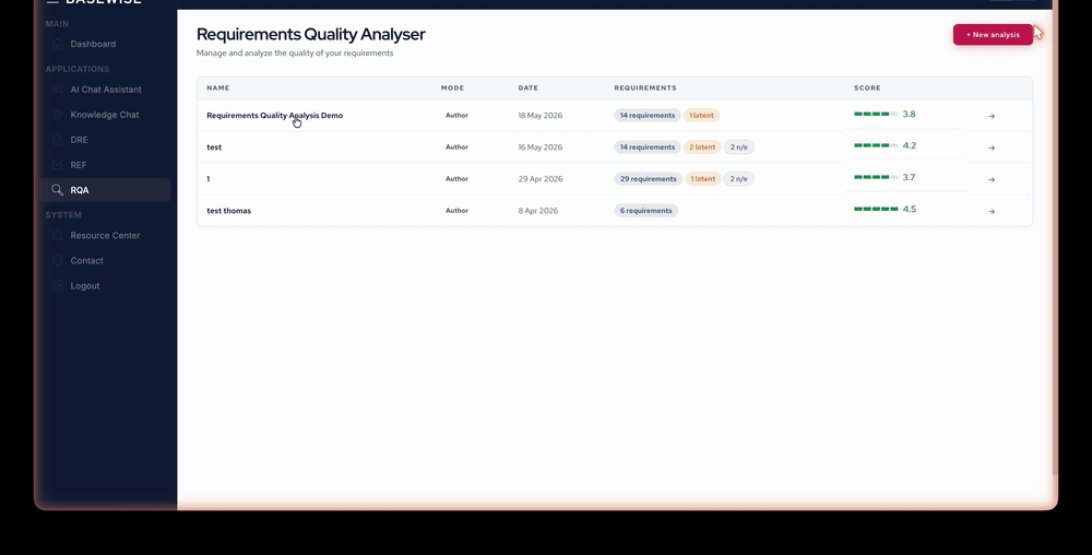 Basewise RQA walkthrough