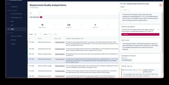 Basewise RQA preview