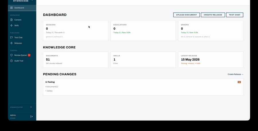 Hydrovane app walkthrough