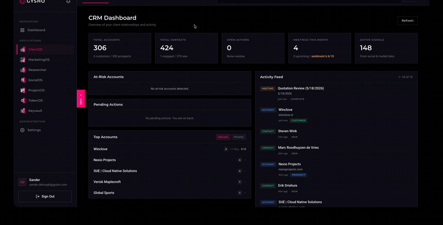 Gysho Portal clientOS walkthrough